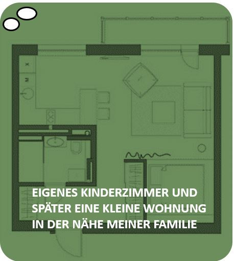 Kinderzimmer
